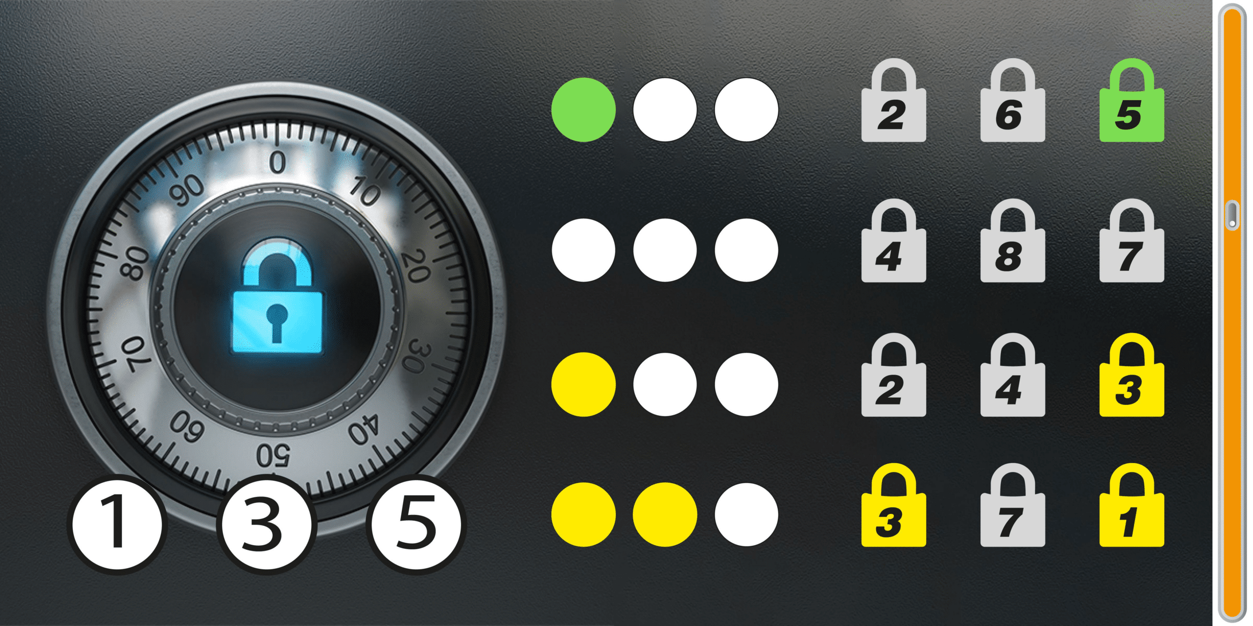 Desafio lógico: teste seu qi e encontre o código secreto em menos de 8 segundos!